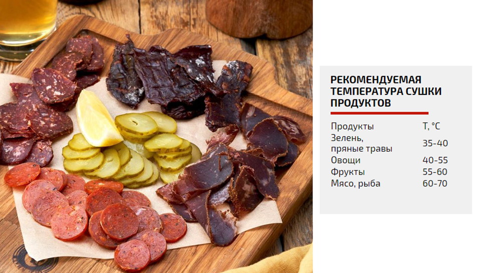 Температура сушки в электросушилке вяленого мяса, джерки, овощей и фруктов