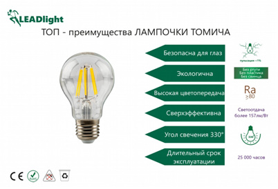 Характеристики Филаментных ламп LEADlight Group