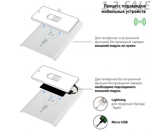 700451 - ЭРА NLED-474 св-к настольный св/д 10W 4К Qi-зарядка, димм. сенс. пластик белый, NLED-474-10W-W 3836 (8)