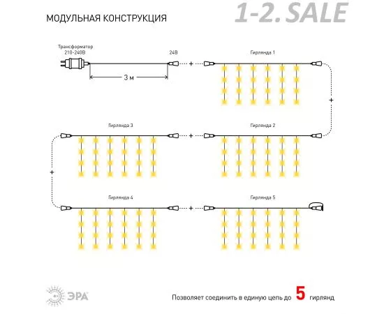 709591 - ЭРА Гирлянда-занавес ул. (24V) 96LED теплый свет 2x2м (б/п код 709596) IP44 6102 (3)