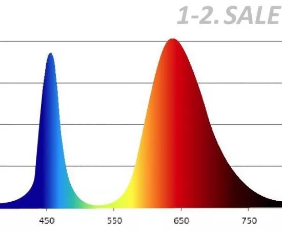 709999 - ЭРА FITO св/д лампа для растений E27 10W фито 15мкмоль/c красно-синий 380-780нм 110x60 6090 (4)