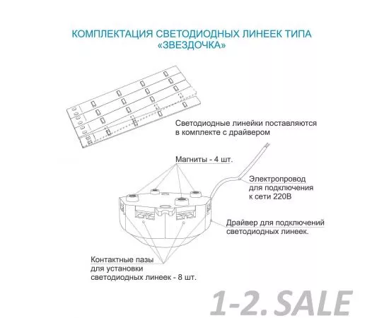 718639 - APEYRON св-к св/д Звездочка 12W(900lm) 3000K 2K круг 180мм IP30 магнит.осн. б/рассеив. ЖКХ 12-08 (7)