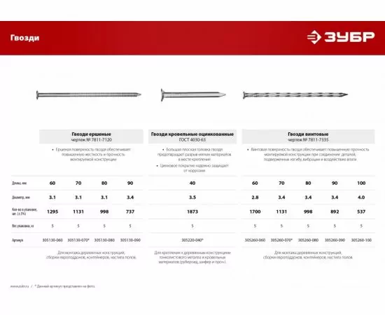 844600 - Гвозди ЗУБР МАСТЕР ершеные, чертеж № 7811-7120, 60x3,1мм, 5 кг zu305130-060 (1)