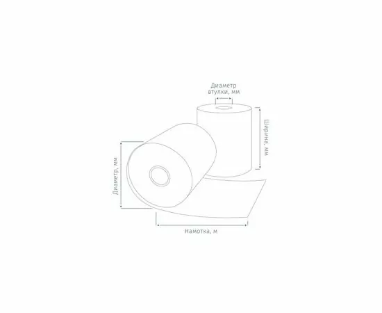 148438 - Ролики д/касс Promega 80мм (длина 221м, диаметр 130мм, втулка 26мм) термобумага 1шт/уп 120231 (5)