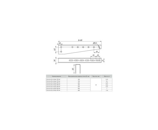 729173 - EKF Консоль без опоры 100мм ko100-1,5 (4)