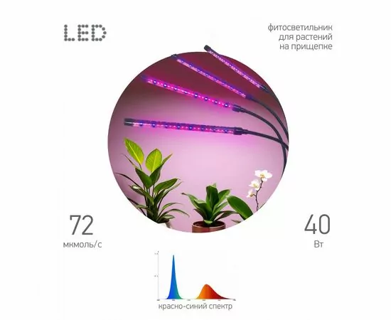 958843 - ЭРА FITO св-к св/д для растений прищепка 40W фито 24мкмоль/c красно-синий 440-660нм 440х115х90 FITO (1)
