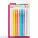 754114 - Ручка гелевая Attache Pastel, 0,5мм, 8 цветов, неав., б/манж, 8 шт/наб. 977954 (3)