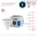 585396 - ЭРА стандарт MR16 GU5.3 220V 8W(600lm) 4000K 4K 50x50 MR16-8w-840-GU5.3 6186 (4)