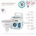 661926 - ЭРА стандарт MR16 GU5.3 220V 10W(800lm) 4000K 4K 52x50 MR16-10W-840-GU5.3 2783 (3)