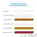 718600 - APEYRON комплект Лента св/д+пульт ДУ+USB TV подсветка 5V 7,2W/m 30Led/m IP20 RGB 2x0,5м 5050 10-70 (12)